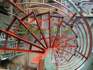 Лестницы винтовые