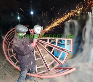 Лестницы винтовые